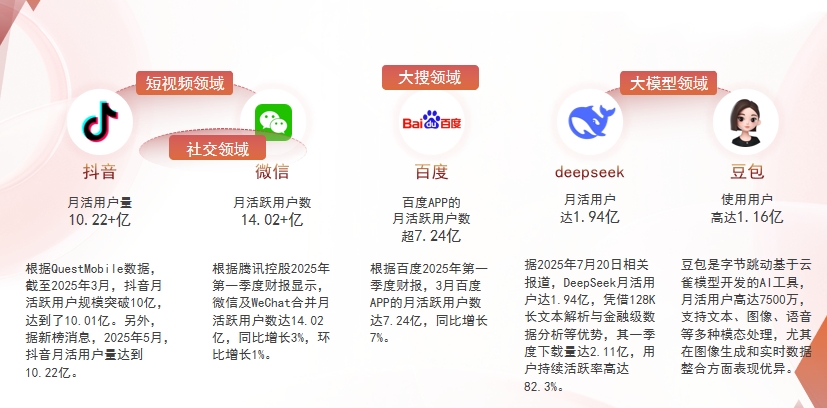 【安顺】中山GEO哪家好？为什么主动优化比被动收录更有效？